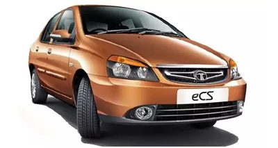 Rental Car in Tirunelveli,Travels in Tirunelveli